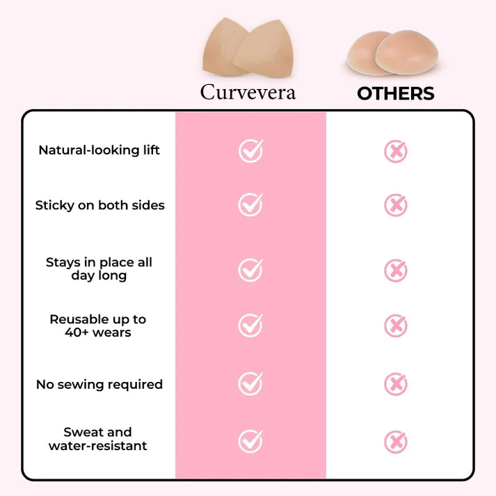 Double-Sided Adhesive Invisible Lift Inserts