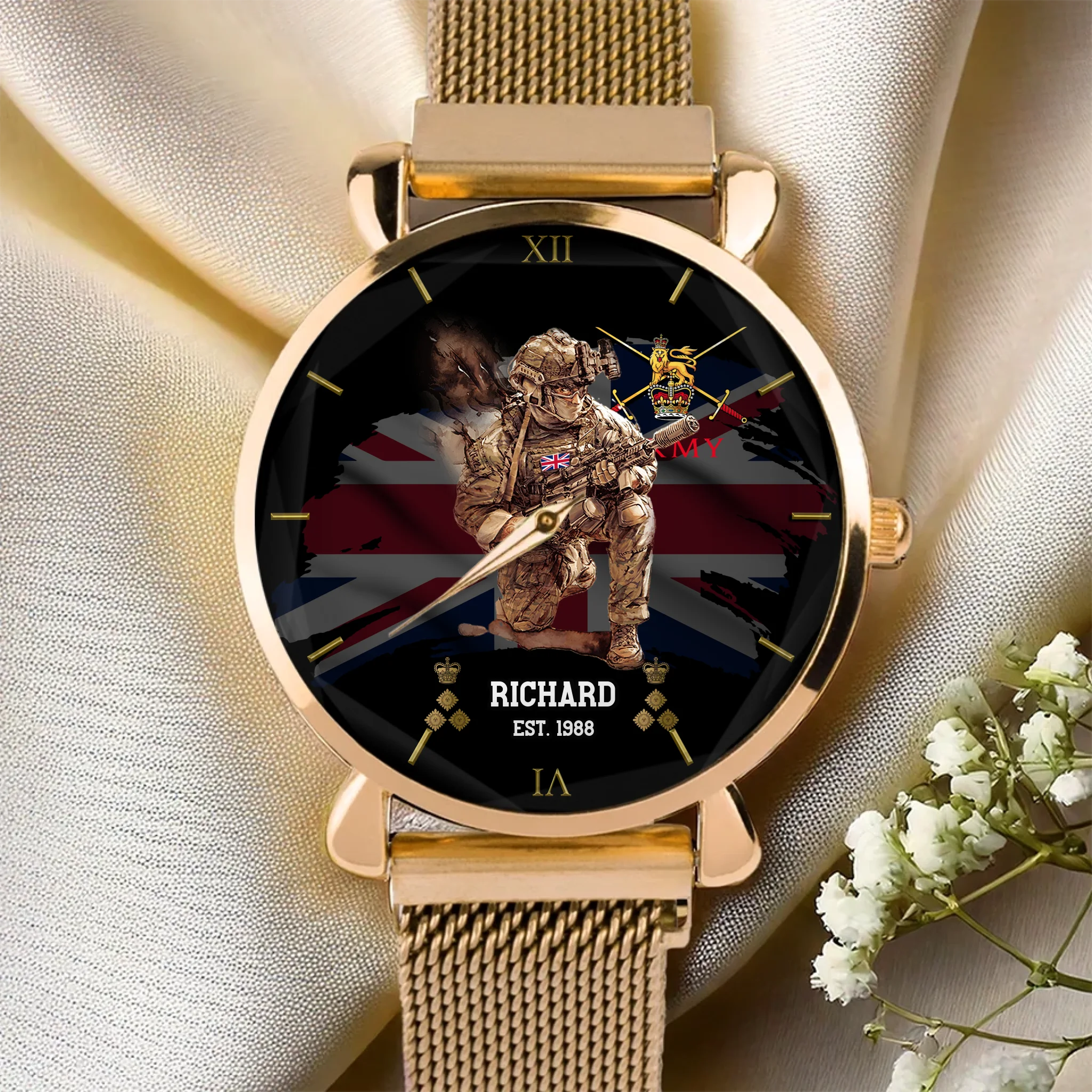 7529a4a9-0581-4197-ba7a-d82e706cc805