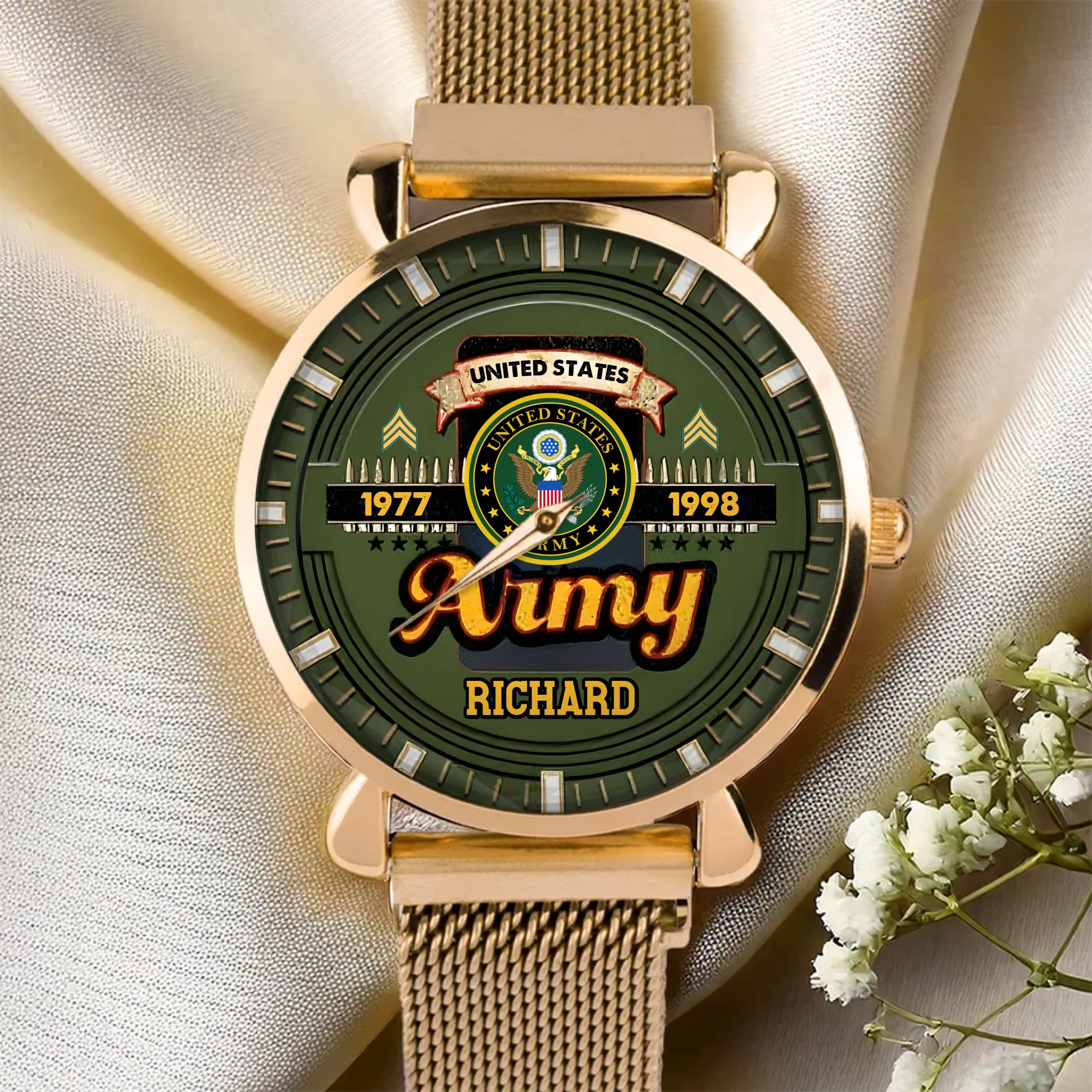 7529a4a9-0581-4197-ba7a-d82e706cc805