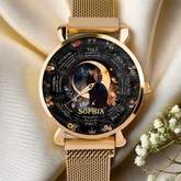 7529a4a9-0581-4197-ba7a-d82e706cc805