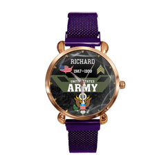 153dd74d-e4a0-492d-b2e7-1b142e9b37e1