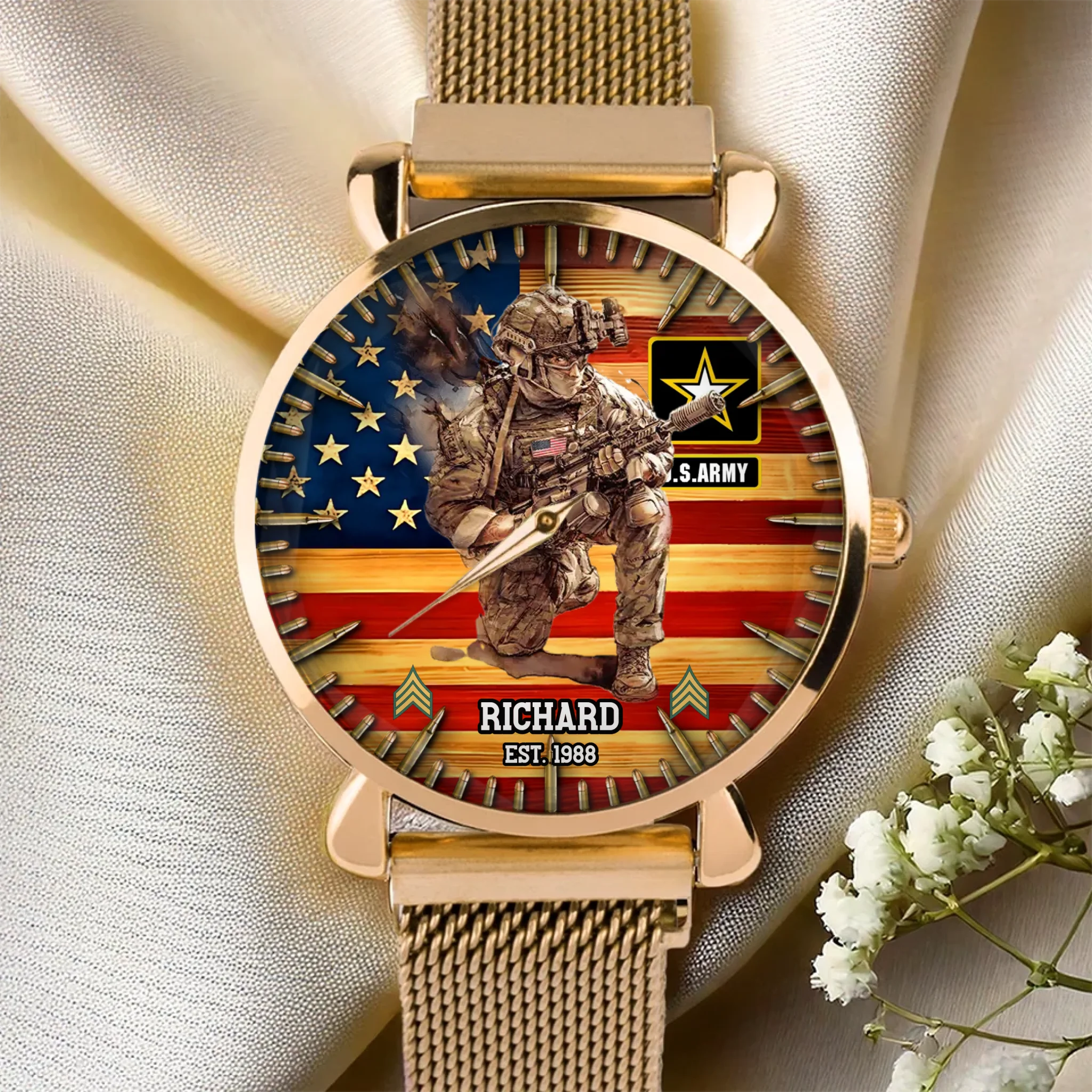 7529a4a9-0581-4197-ba7a-d82e706cc805